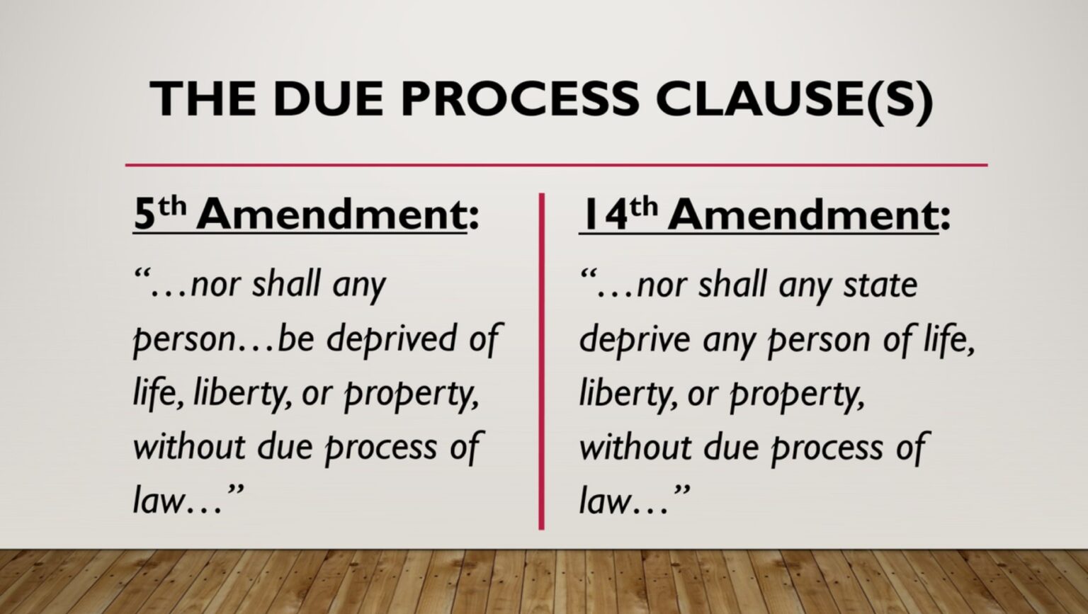 Due Process vs Substantive Due Process 5th & 14th Amendment