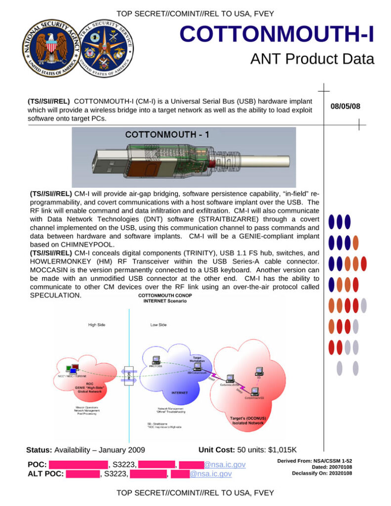 NSA ANT Catalog – Access Network Technology – ANT Technology