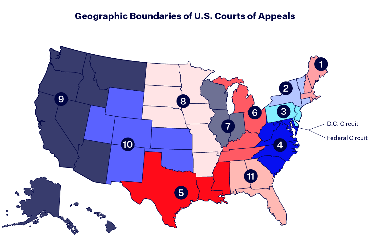 Source: United States Courts